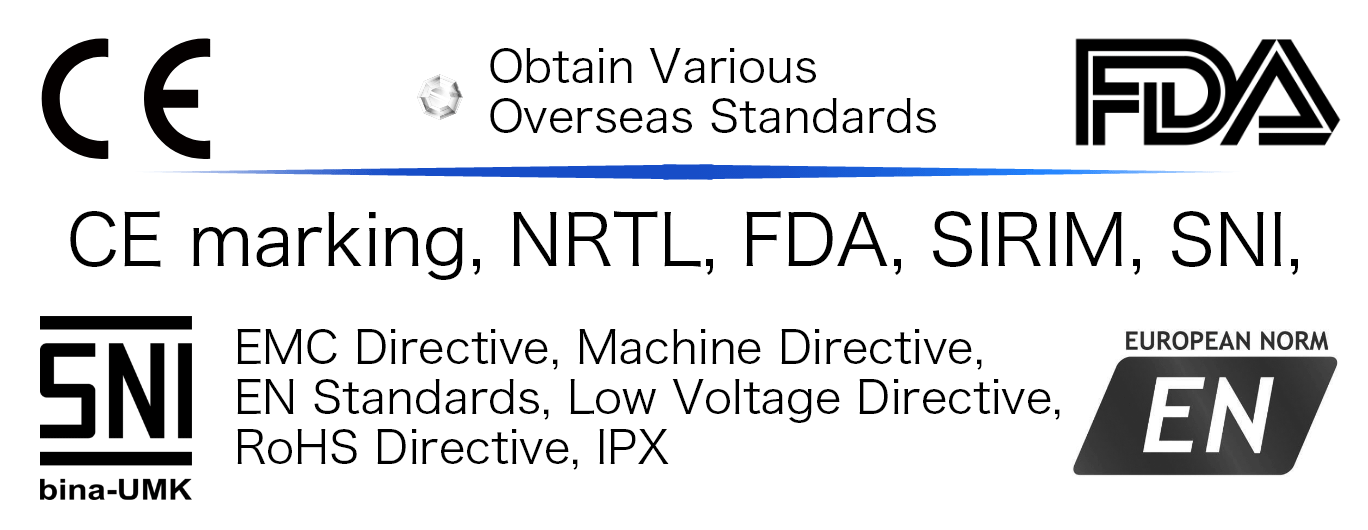 各種海外規格取得|CEマーキング、NRTL、FDA、SIRIM、SNI、IPX、EMC指令、機械指令、EN規格、低電圧指令、RoHS指令、IPX