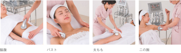 BODY使用例