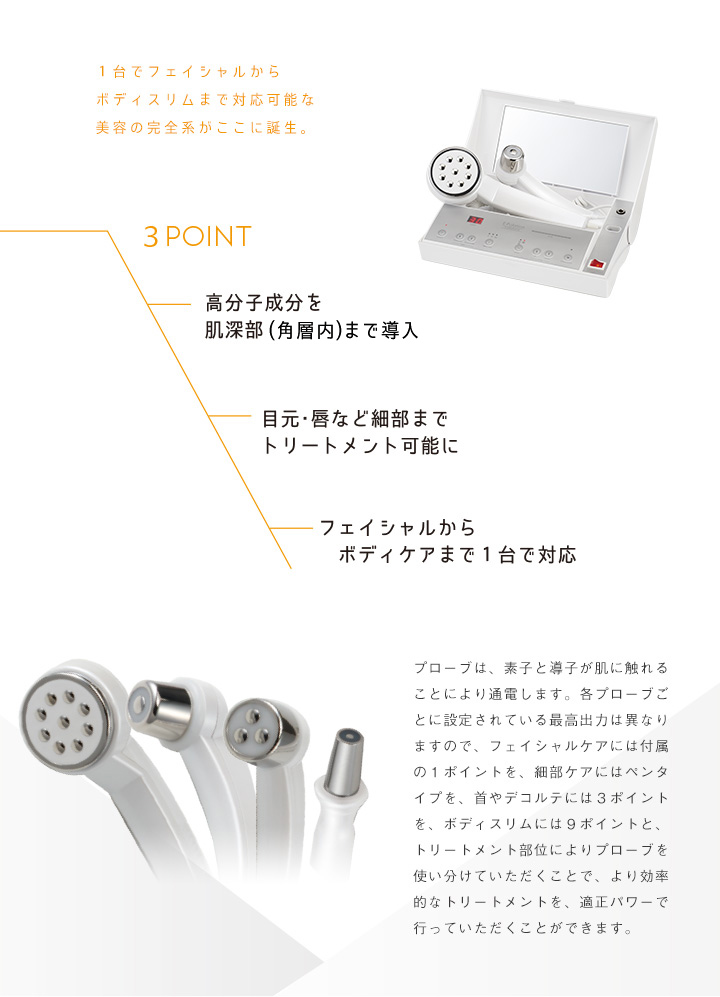 イーポレーション コンプリート